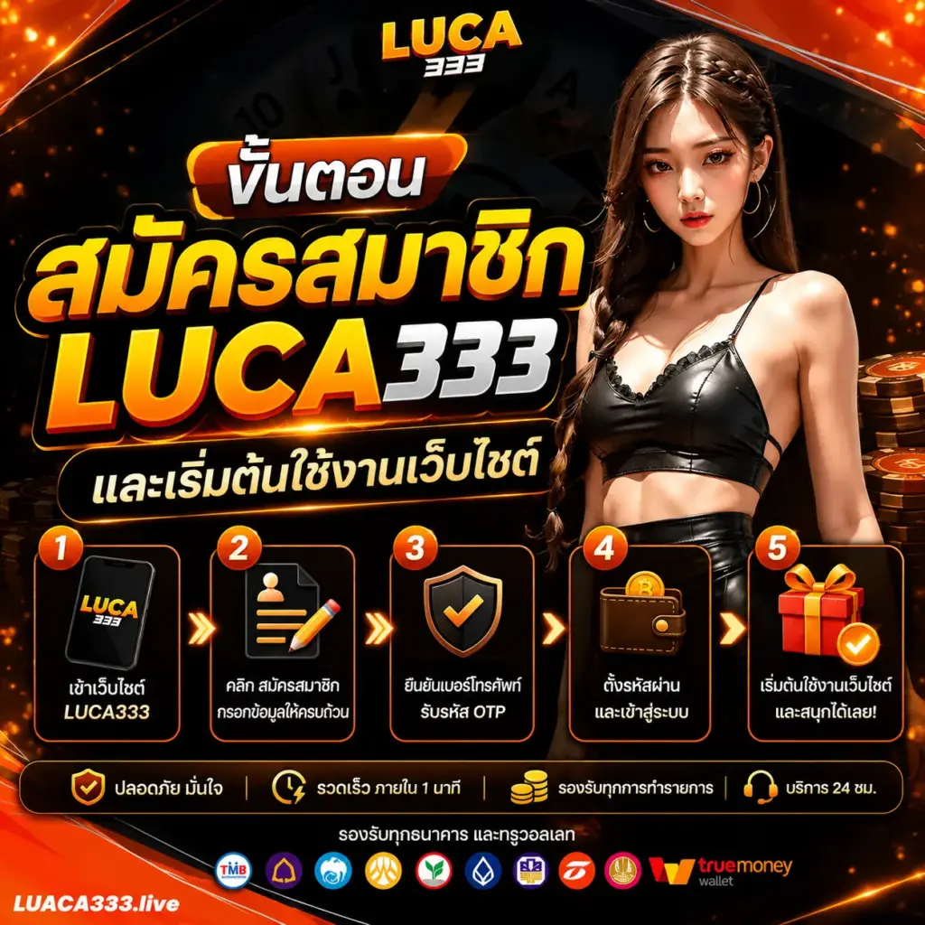 ขั้นตอนสมัครสมาชิกและเริ่มต้นใช้งานเว็บไซต์